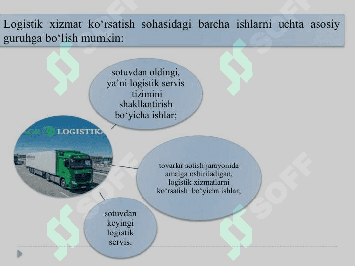 Logistikada xizmat koʻrsatish va servise 3