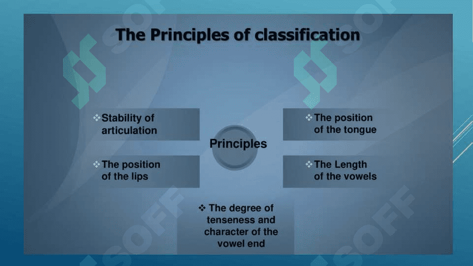 THE PRINCIPLES OF THE CLASSIFICATION OF CONSONANT PHONEMES 2