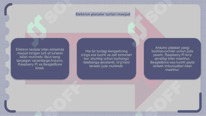 Elektron doska bilan ishlash 5