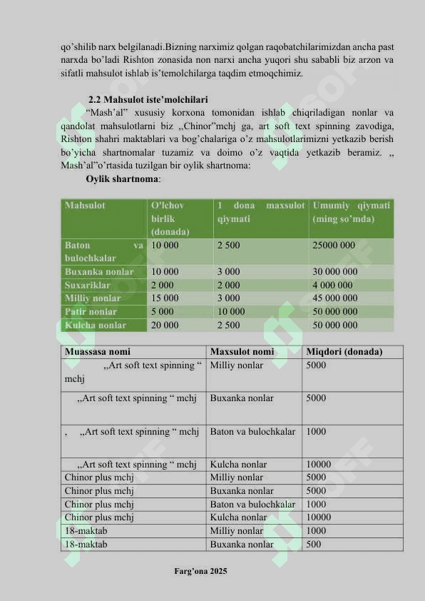 Biznes loyihalash. Biznes reja, Ishlab chiqarish korxonasi boʻyicha tayyorlangan. 3