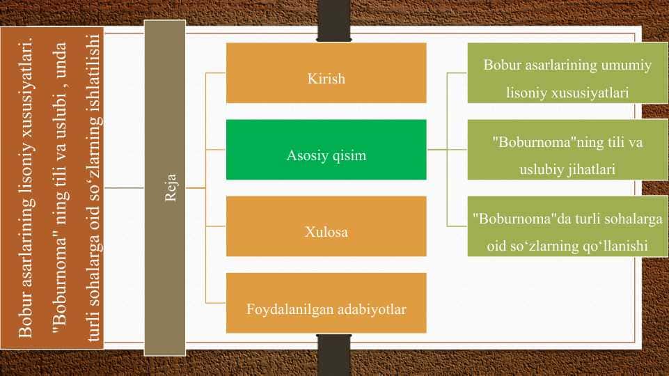 •Bobur asarlarining lisoniy xususiyatlari. "Boburnoma" ning tili va uslubi , unda turli sohalarga oid soʻzlarning ishlatilishi