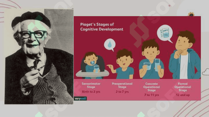 Axloqiy rivojlanish nazariyalari Piaget va Kohlberg 6