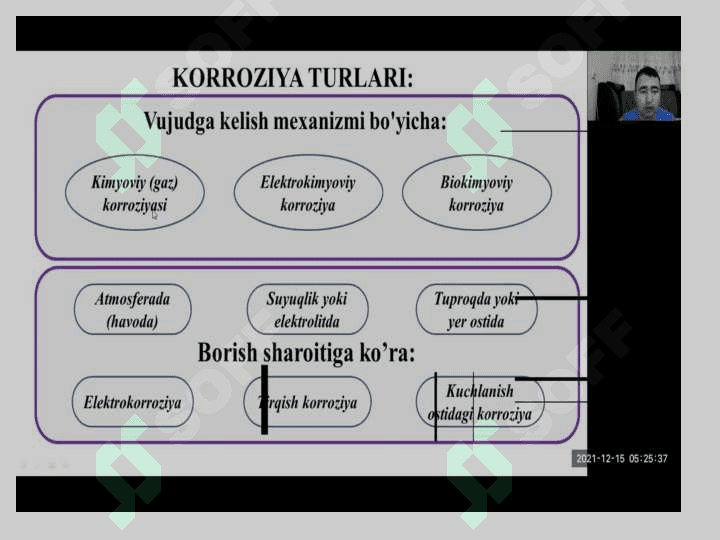 korroziya 3