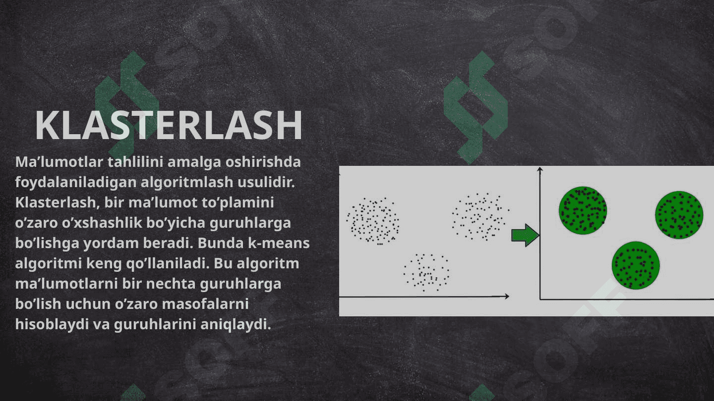 KLASTERLASH ALGRORITMLARI VA K-MEANS ALGORITMLARI 2