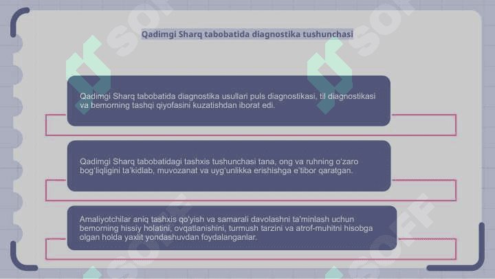 Qadimgi Sharq mamakakatlarida tashxislash usullari 4