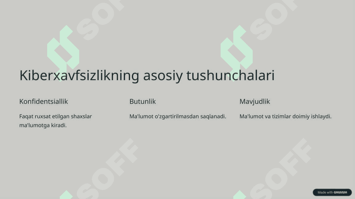Kiberxavfsizlik asoslari 3
