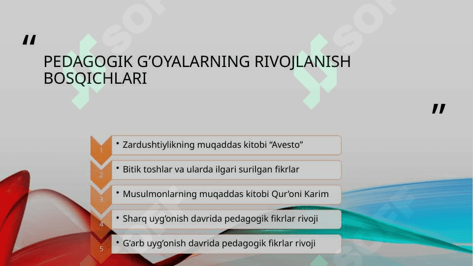 Pedagogik g‘oyalarning rivojlanish bosqichlari 2