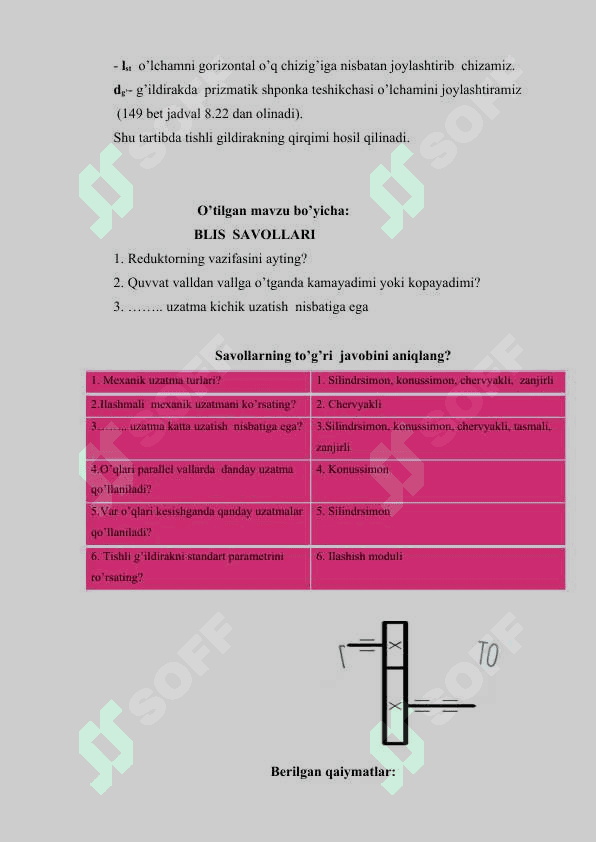 Ochiq silindrsimon uzatmalarni hisoblash va uzatmani loyihalash 4