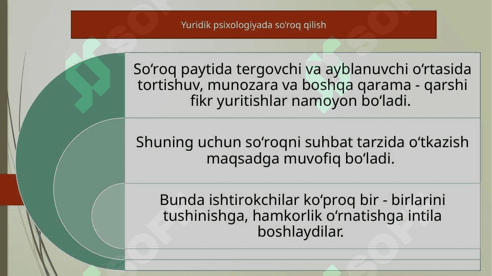 Tanib olish uchun ko’rsatma berish psixologiyasi 30.pptx 2