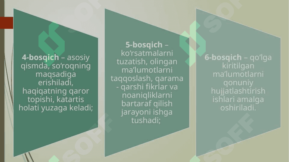 Tanib olish uchun ko’rsatma berish psixologiyasi 30.pptx 5