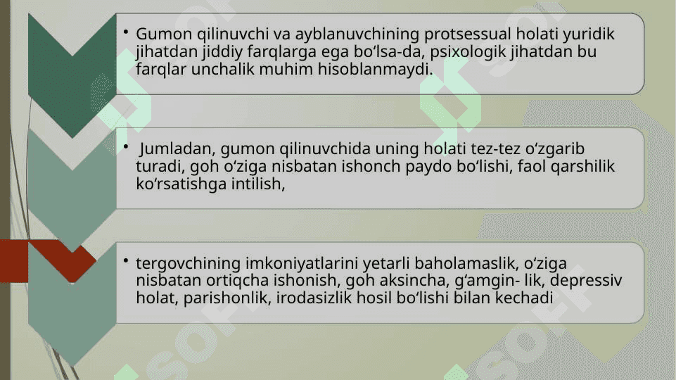 Tanib olish uchun ko’rsatma berish psixologiyasi 30.pptx 7