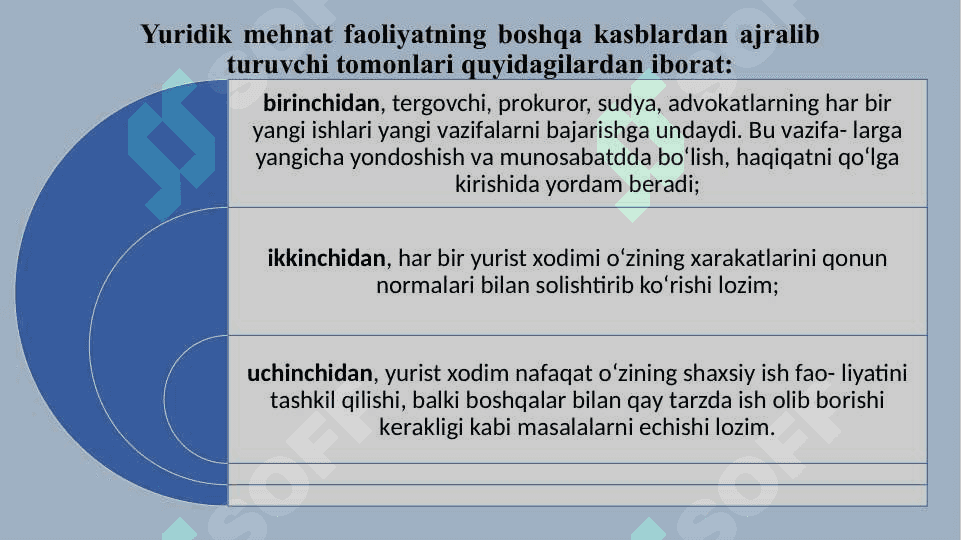 Sudya davlat prokurori va advokatning kasbiy psixologik xususiyatlari 30.pptx 2