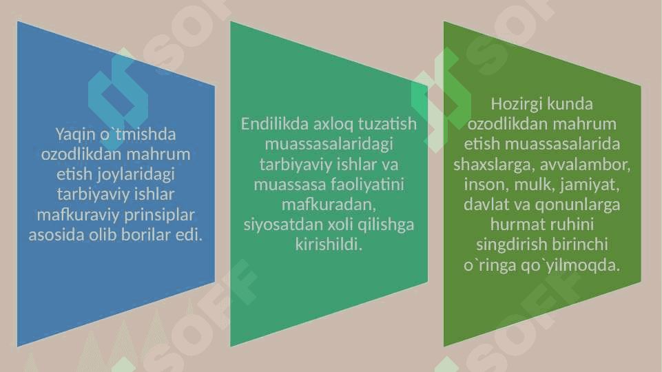 Mahkum psixologiyasi va resotsiallashtirish 30.pptx 3