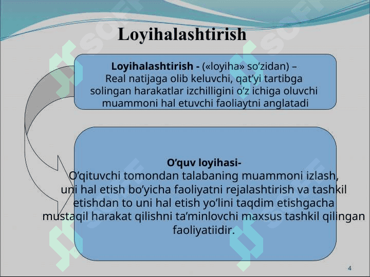 O’quv loyihalarini yaratish va unga  qo’yiladigan talalar 4