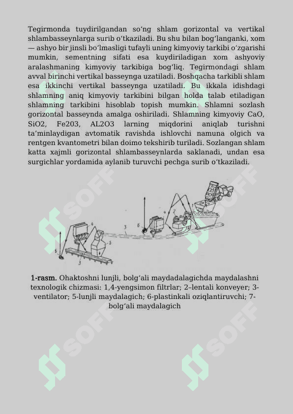 Portlandsement ishlab chiqarish usullari 4
