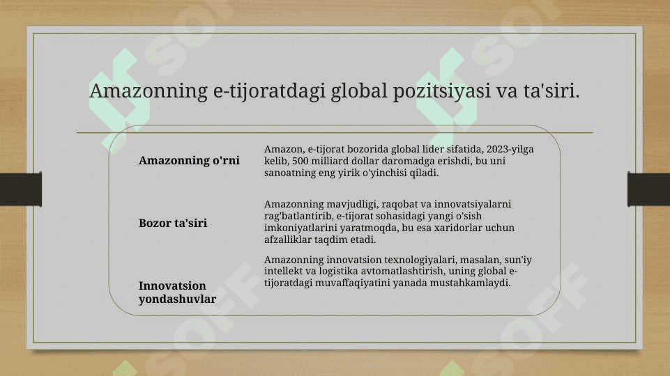 Amazon Raqamli iqtisodiyotda e- tijoratining global lideri sifatida muvaffaqiyatli strategiyalar va innovatsiyalar.pptx 3
