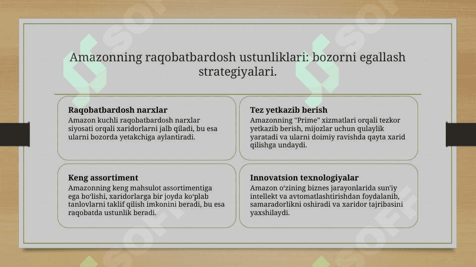 Amazon Raqamli iqtisodiyotda e- tijoratining global lideri sifatida muvaffaqiyatli strategiyalar va innovatsiyalar.pptx 4