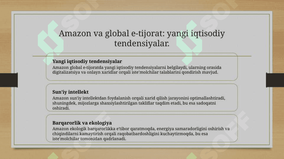 Amazon Raqamli iqtisodiyotda e- tijoratining global lideri sifatida muvaffaqiyatli strategiyalar va innovatsiyalar.pptx 5