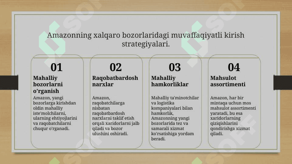 Amazon Raqamli iqtisodiyotda e- tijoratining global lideri sifatida muvaffaqiyatli strategiyalar va innovatsiyalar.pptx 7