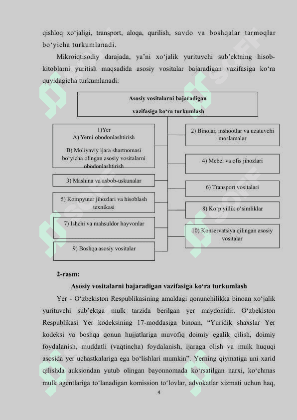 Asosiy vositalarni turkumlash va ularni baholash.docAsosiy vositalarni turkumlash va ularni baholash.doc 3