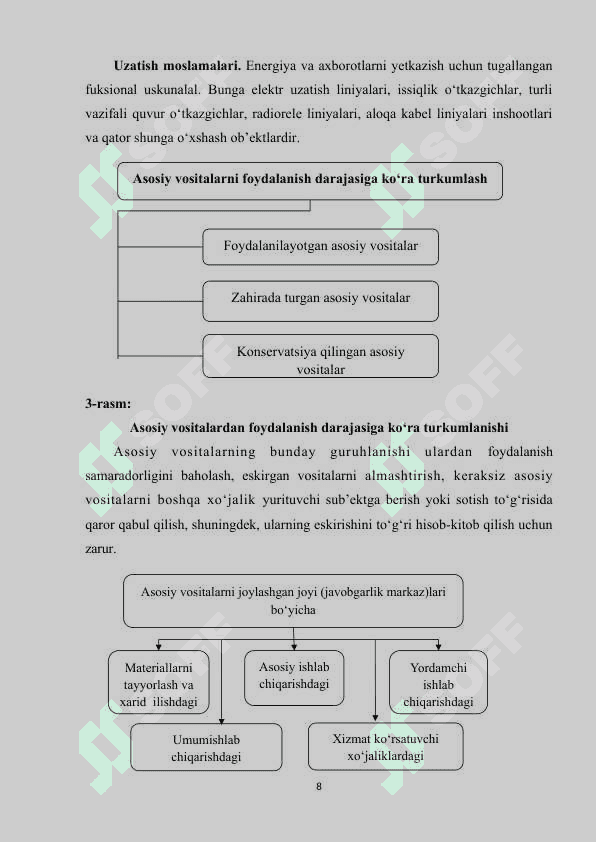 Asosiy vositalarni turkumlash va ularni baholash.docAsosiy vositalarni turkumlash va ularni baholash.doc 7