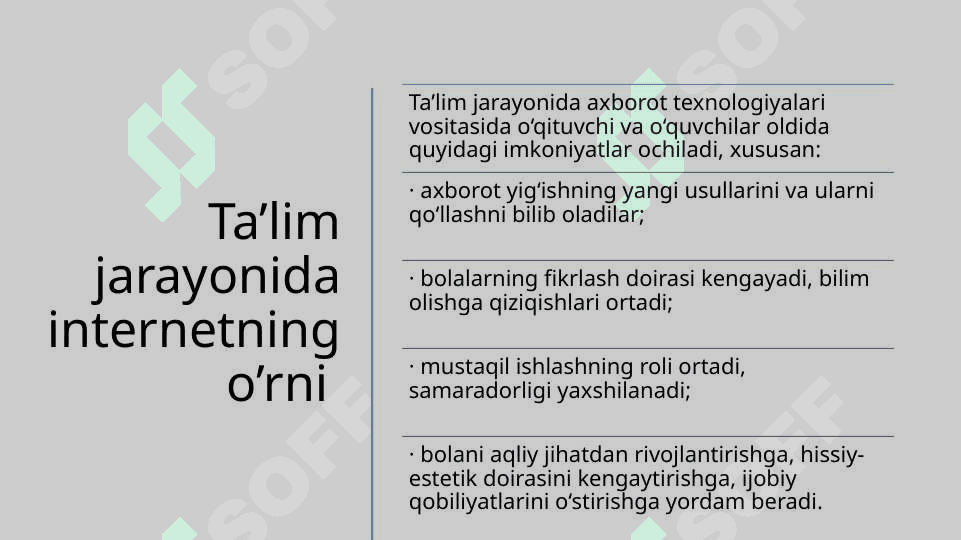 Axborot texnologiyalarini kasbiy faoliyatda qo'llash.pptx 4