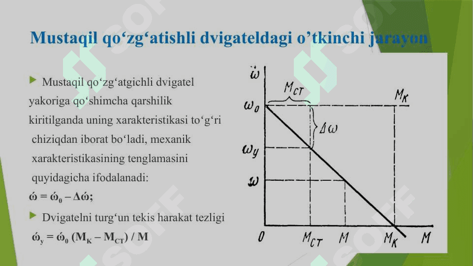 Ochiq tizimli elektr yuritmalardagi elektrmexanik o‘tkinchi jarayonlari. 4