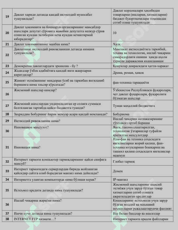 Argos test savol va javoblari 2