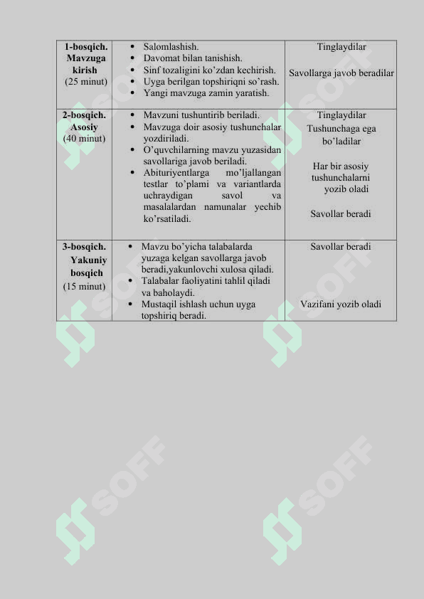 Kesik piramida va uning sirti 2