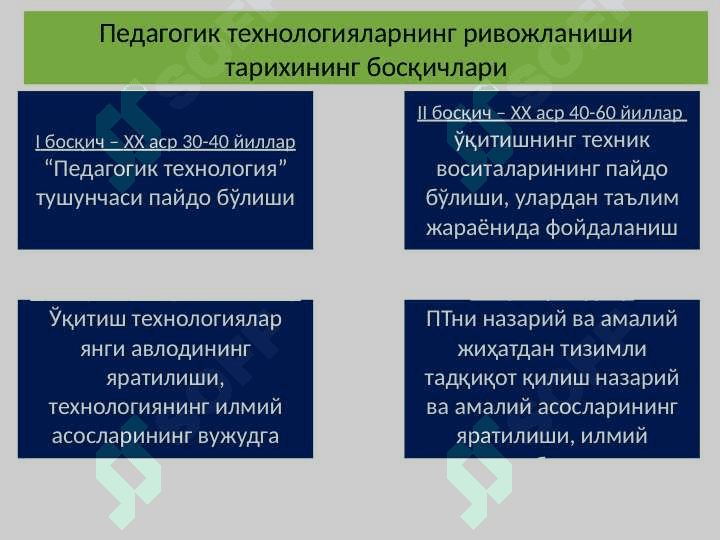 Informatika va axborot texnologiyalari fanini o'qitish uslublari 3