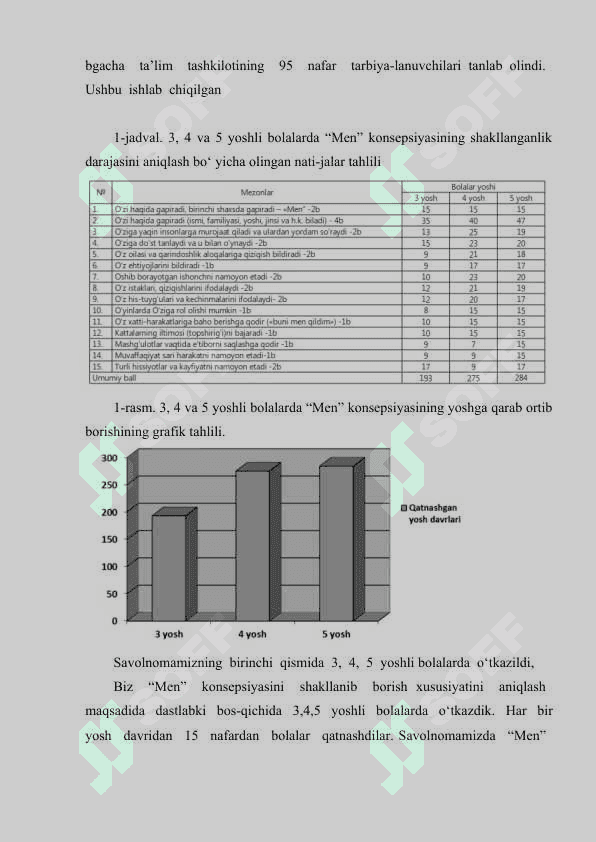 Bolaning o'z-o'zini anglashi va motivatsion sohasining rivojlanish jarayoni 8