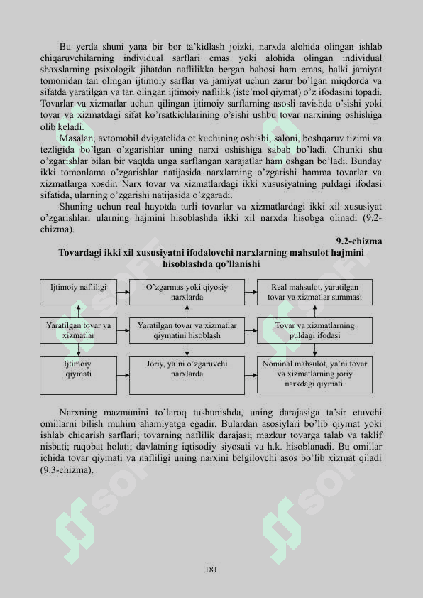 NARXNING MOHIYATI VA SHAKLLANISH XUSUSIYATLARI 3
