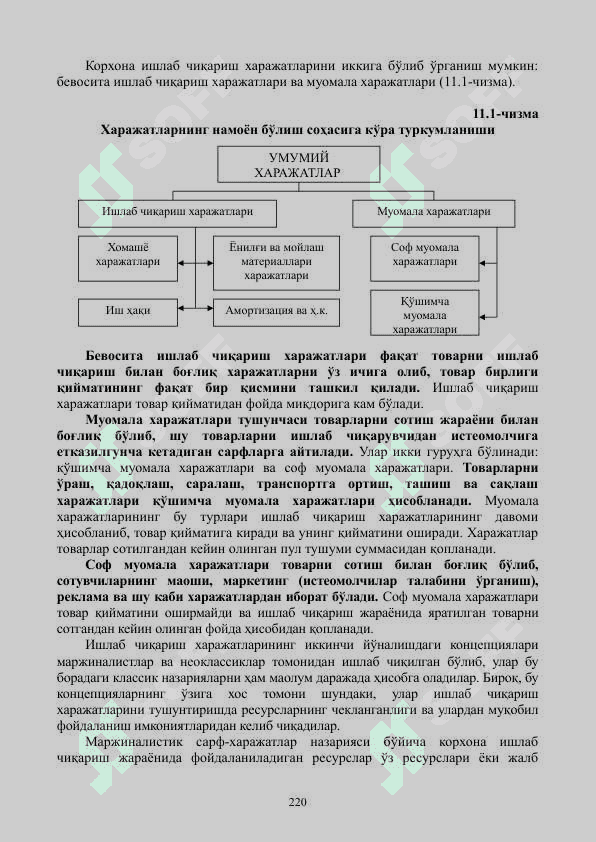 КОРХОНА (ФИРМА) ХАРАЖАТЛАРИ ВА  ФОЙДАСИ 2