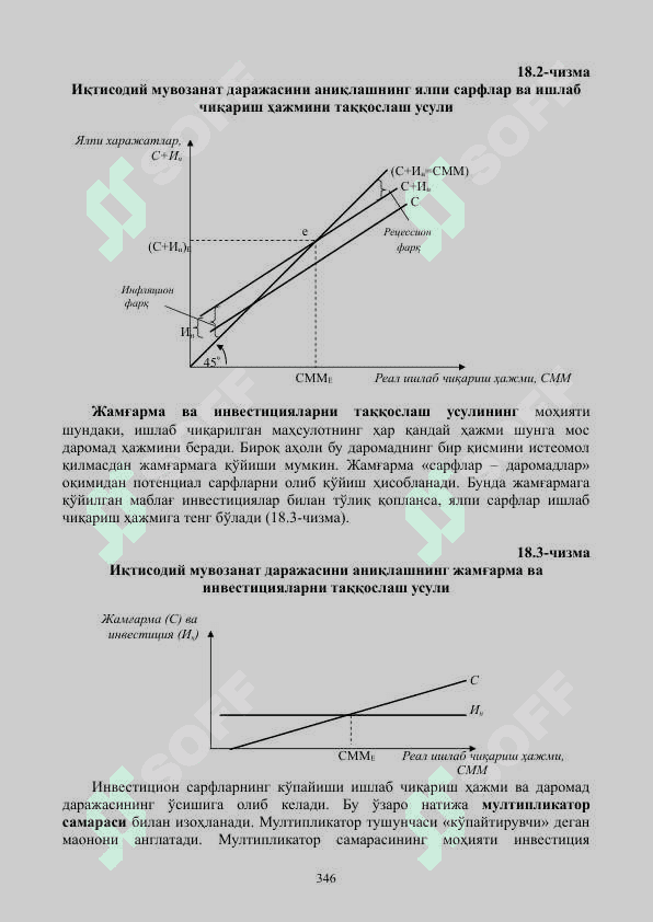 МИЛЛИЙ ИҚТИСОДИЁТНИНГ МУВОЗАНАТИ  ВА НИСБАТЛАРИ 4