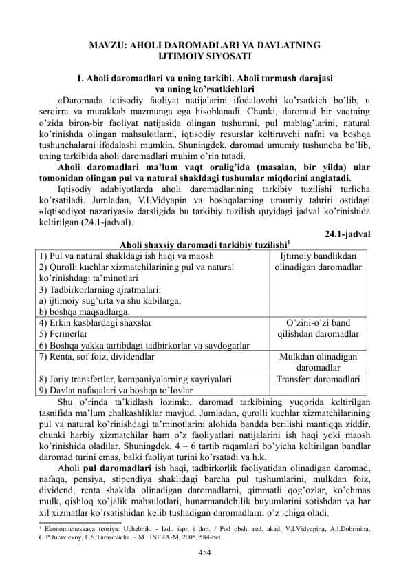 AHOLI DAROMADLARI VA DAVLATNING  IJTIMOIY SIYOSATI