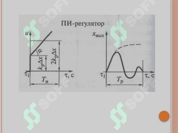 Дискретные П, ПИ, ПИД-законов регулирования 8