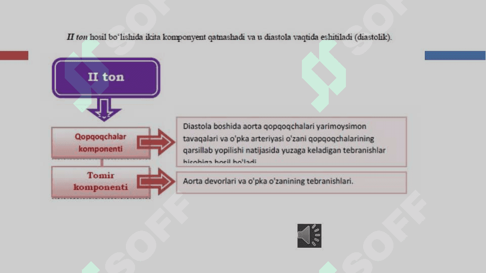 ORTIRILGAN YURAK NUQSONLARI 6