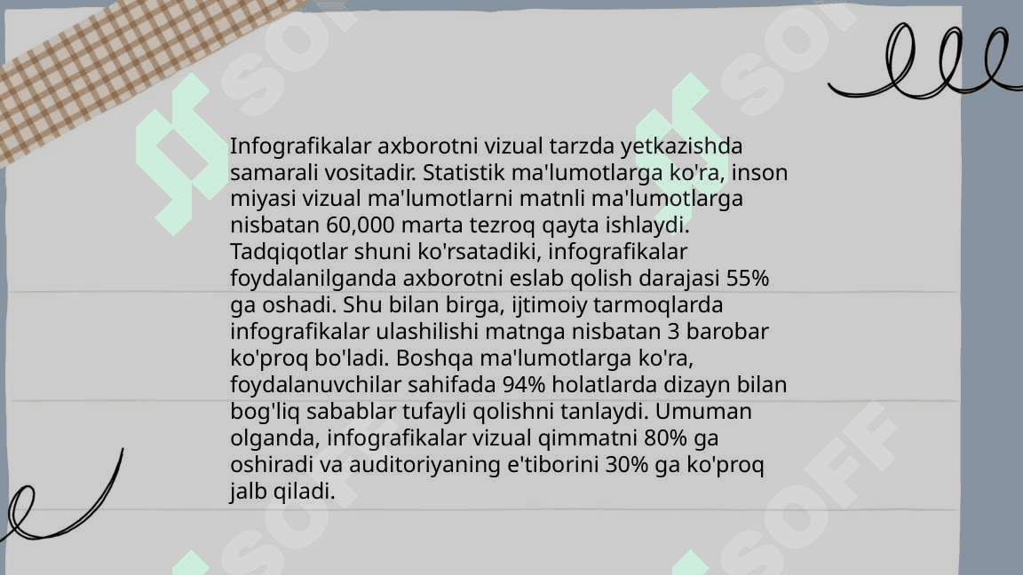 Infografikaning tarkibiy qismlari 3