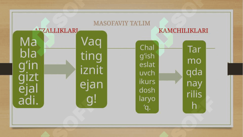 MASOFAVIY TA’LIMNI TASHKIL ETISH  BOSQICHLARI 4
