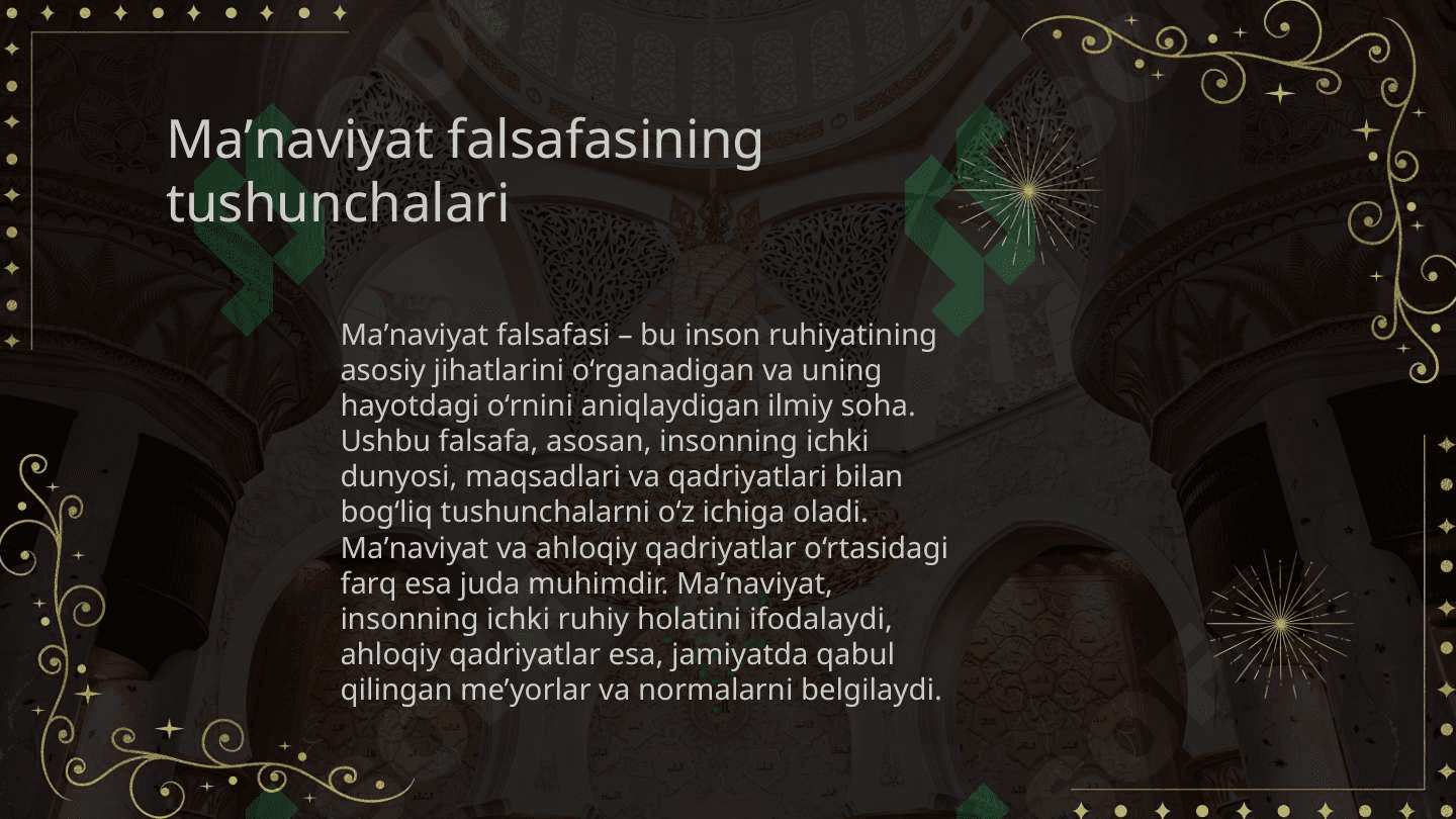 Maʼnaviyat falsafasi 3