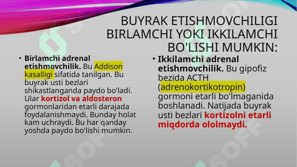 Уткир буйрак усти етишмовчилиги O`tkir buyrak usti bezi yetishmovchiligi 3