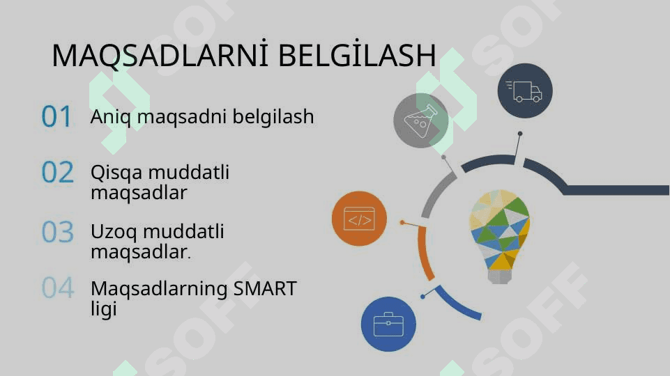Shaxsiy akademik faoliyatni tashkil etish 4