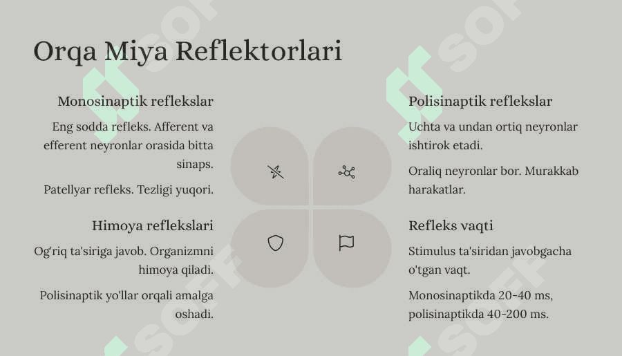 Orqa miya reflector va o`tkazuvchi yo`l faoliyati, tekshirish usullari. Uzunchoq miya va o`rta miya. 8