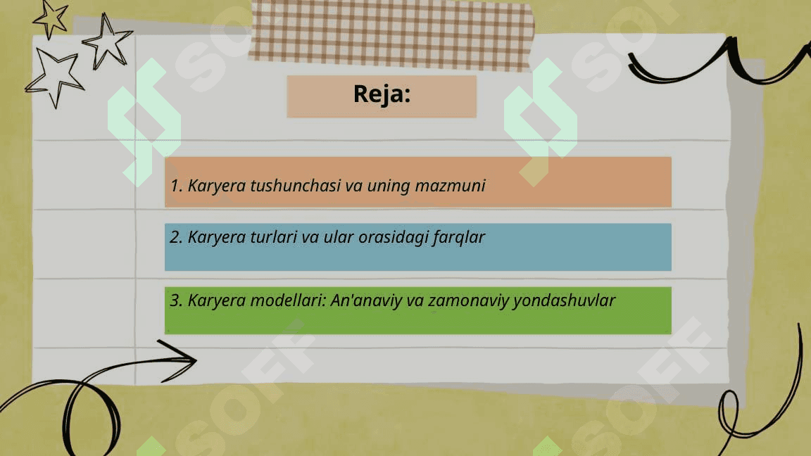 Karyera turlari, modellari, bosqichlari va ularning mazmuni 2