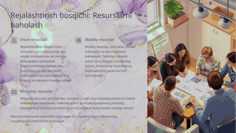 Sinfdan tashqari tarbiyaviy ishlarni rejalashtirish, tashkil etish, va boshqarish jarayonlari 4