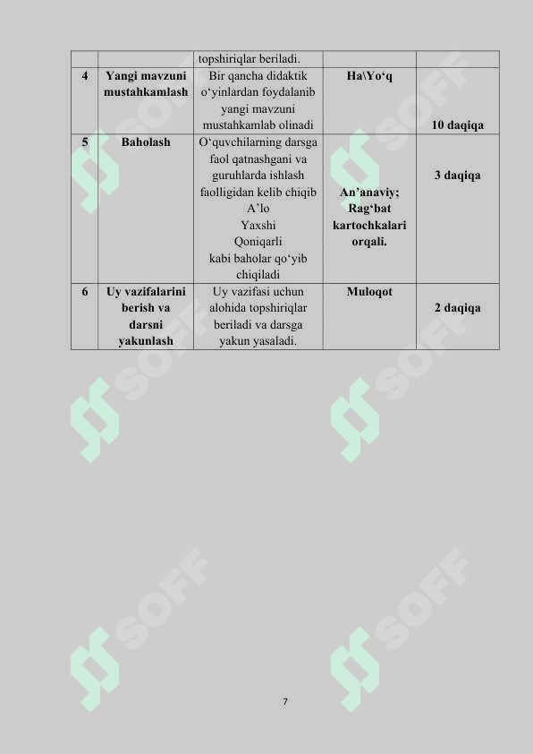 O‘zbekistonning geografik o‘rni chegaralari ma’muriy hududiy tuzulishi mavzusini “HaYo‘q” metodi orqali o‘qitish usullari 7