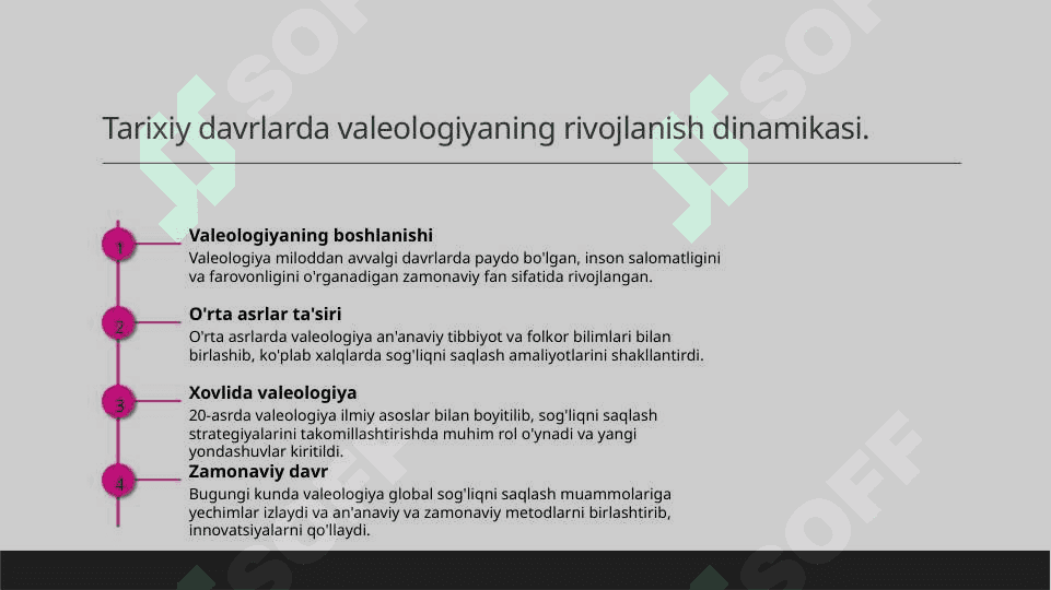 Valeologiyaning qisqacha tarixi 4