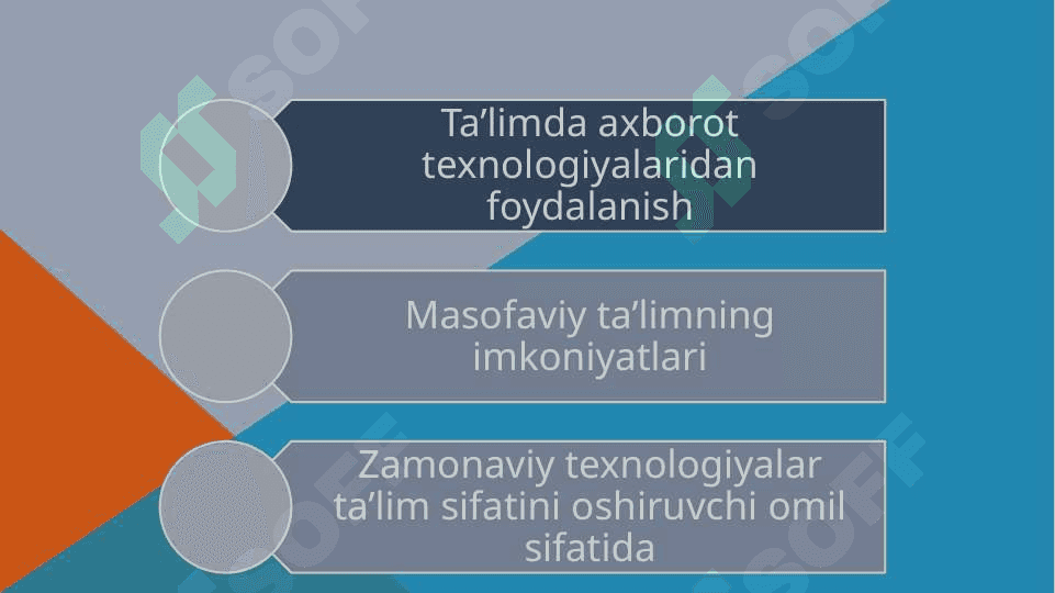 AXBOROT KOMMUNIKATSIYA TEXNOLOGIYALARINING TA’LIM JARAYONIDA QO’LLANILISHI VA DIDAKTIK IMKONIYATLARI 2