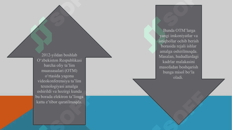 AXBOROT KOMMUNIKATSIYA TEXNOLOGIYALARINING TA’LIM JARAYONIDA QO’LLANILISHI VA DIDAKTIK IMKONIYATLARI 4