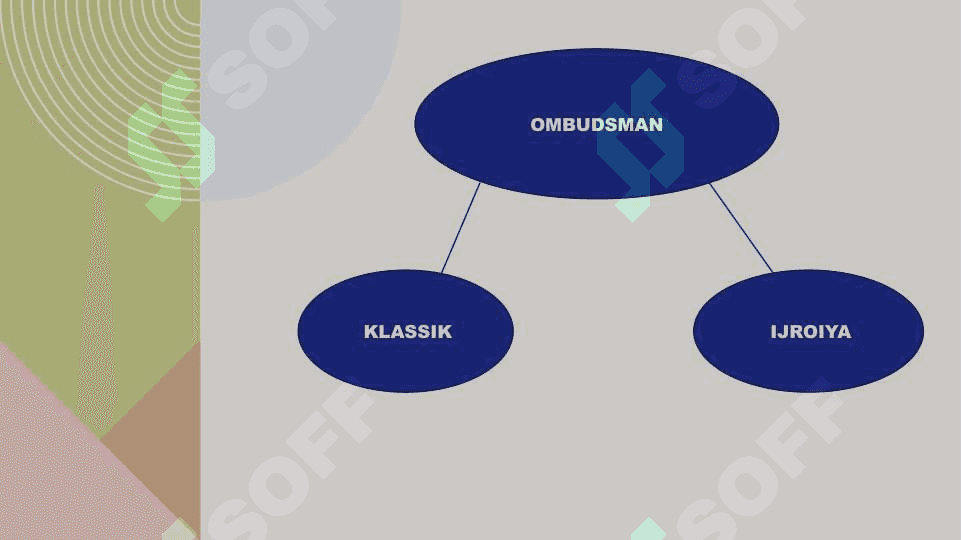 Ombudsman prezentatsiya 6